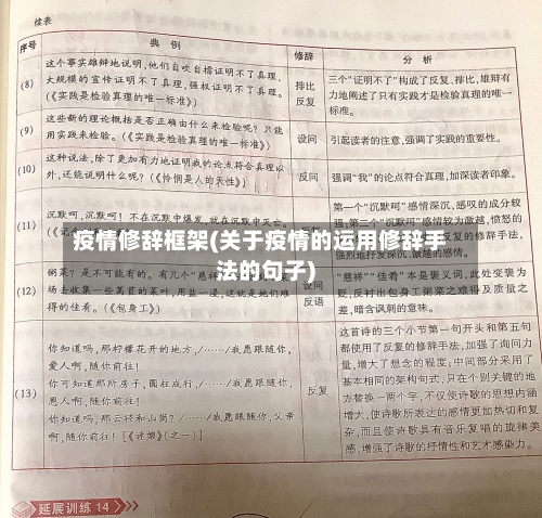 疫情修辞框架(关于疫情的运用修辞手法的句子)