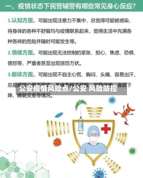 公安疫情风险点/公安 风险防控