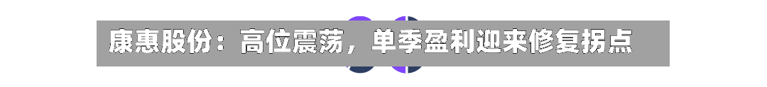 康惠股份：高位震荡，单季盈利迎来修复拐点