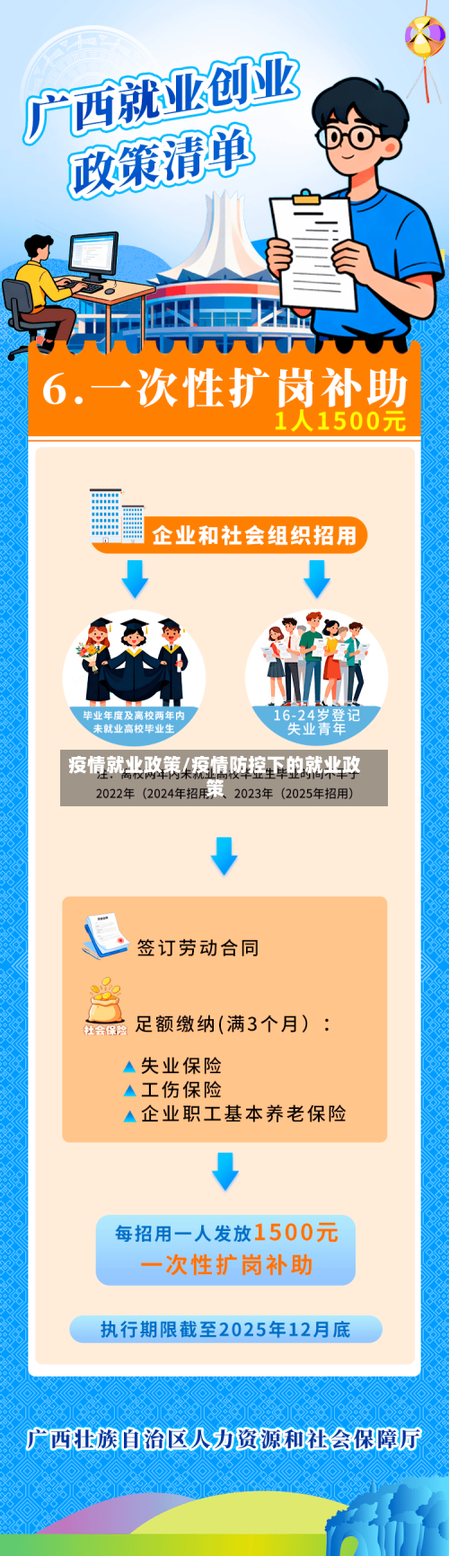疫情就业政策/疫情防控下的就业政策