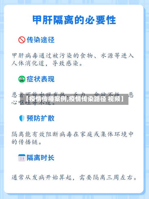 【疫情传播案例,疫情传染路径 视频】