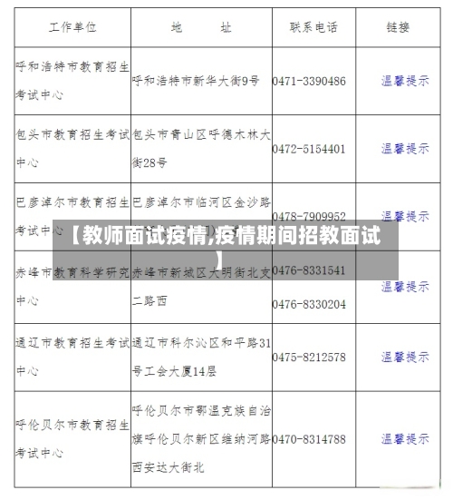 【教师面试疫情,疫情期间招教面试】