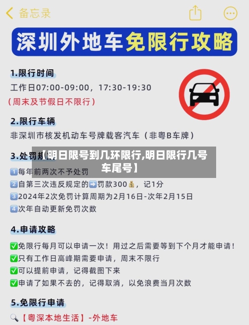 【明日限号到几环限行,明日限行几号车尾号】-第1张图片