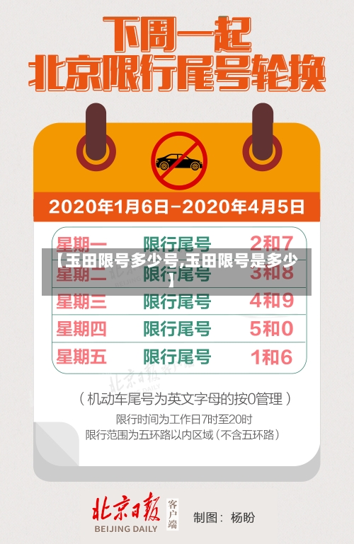 【玉田限号多少号,玉田限号是多少】-第1张图片