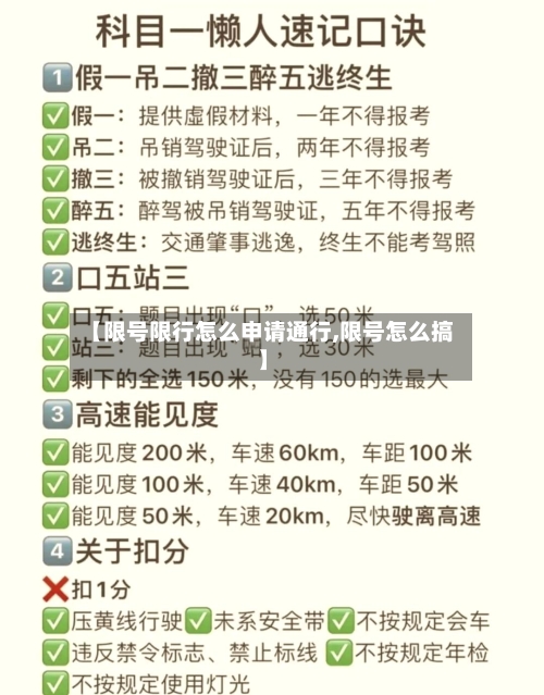 【限号限行怎么申请通行,限号怎么搞】