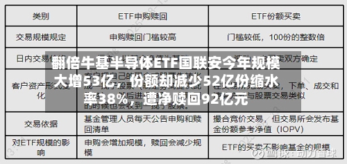 翻倍牛基半导体ETF国联安今年规模大增53亿,份额却减少52亿份缩水率38%,遭净赎回92亿元