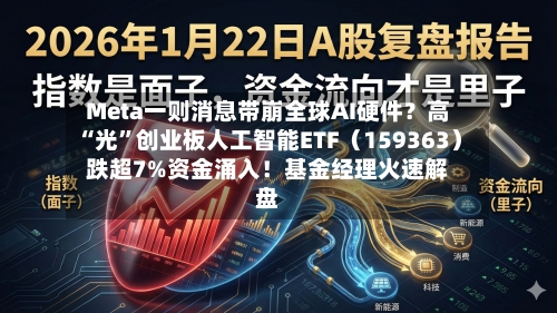 Meta一则消息带崩全球AI硬件?高“光”创业板人工智能ETF(159363)跌超7%资金涌入!基金经理火速解盘