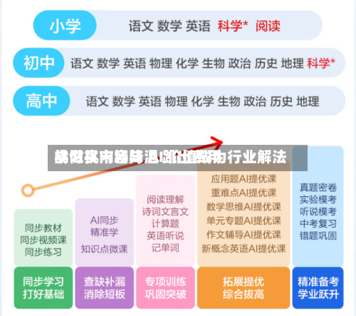 学习机市场降温 跳出费用
战做实内容与 AI 价值成为行业解法