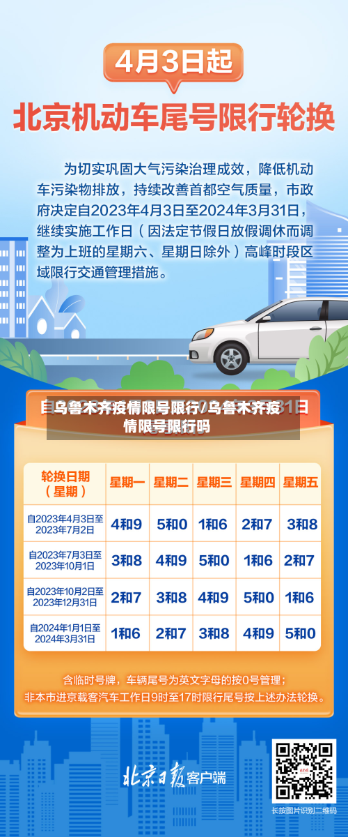 乌鲁木齐疫情限号限行/乌鲁木齐疫情限号限行吗