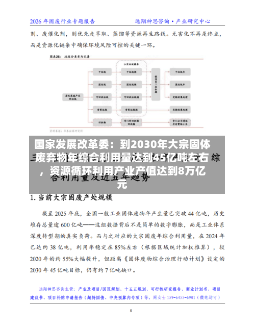 国家发展改革委:到2030年大宗固体废弃物年综合利用量达到45亿吨左右,资源循环利用产业产值达到8万亿元