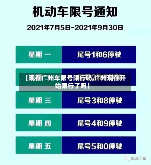 【现在广州车限号限行吗,广州现在开始限行了吗】