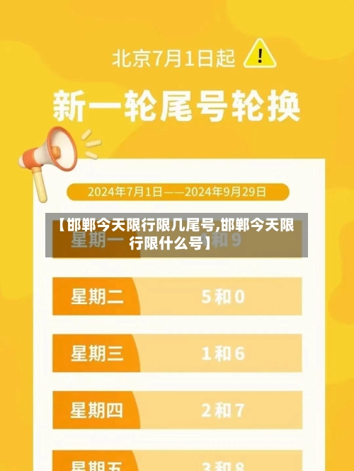 【邯郸今天限行限几尾号,邯郸今天限行限什么号】