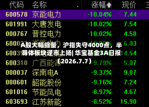 A股大幅缩量，沪指失守4000点	，半导体板块逆市上扬| 华宝基金3A日报（2026.7.7）-第1张图片