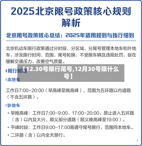 【12.30号限行尾号,12月30号限什么号】