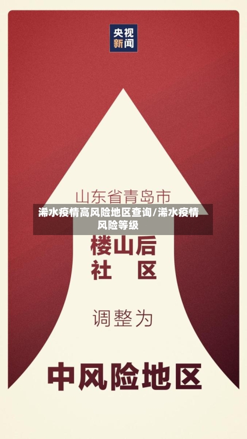 浠水疫情高风险地区查询/浠水疫情风险等级-第1张图片