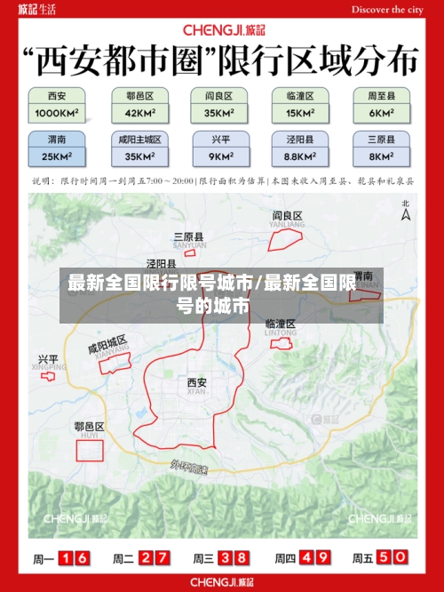 最新全国限行限号城市/最新全国限号的城市