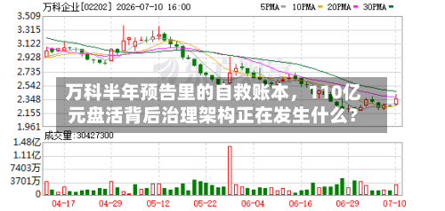 万科半年预告里的自救账本，110亿元盘活背后治理架构正在发生什么？-第1张图片