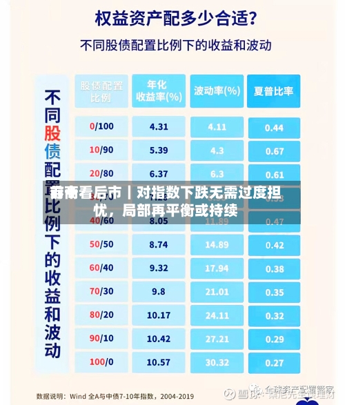 前十
券商看后市|对指数下跌无需过度担忧,局部再平衡或持续