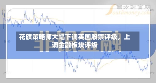 花旗策略师大幅下调英国股票评级,上调金融板块评级