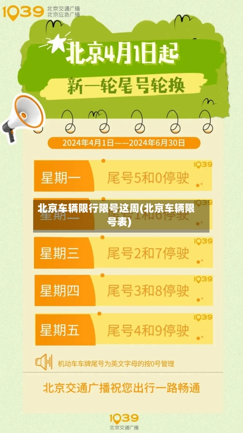 北京车辆限行限号这周(北京车辆限号表)