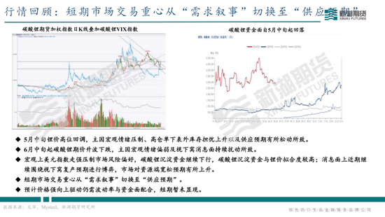 碳酸锂半年报：供需双强，静待新驱破局