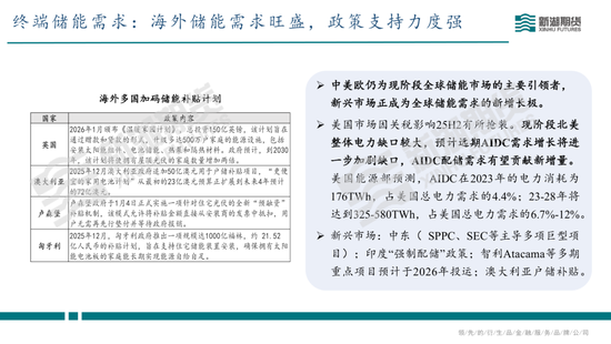 碳酸锂半年报：供需双强，静待新驱破局