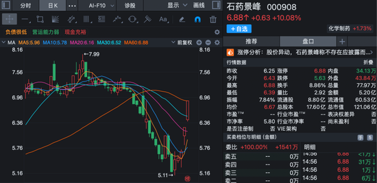 股价短线大涨！多家上市公司齐发公告，提示风险！