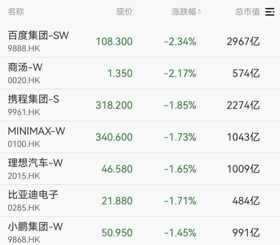 600172，直线拉涨停！71万手封板