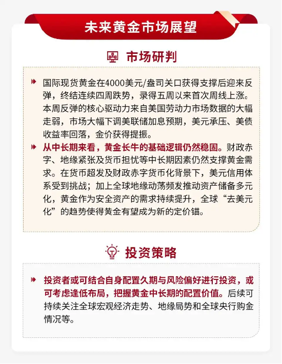 泰周刊：我国经济温和修复，美加息预期降温