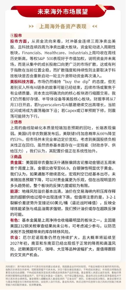泰周刊：我国经济温和修复	，美加息预期降温