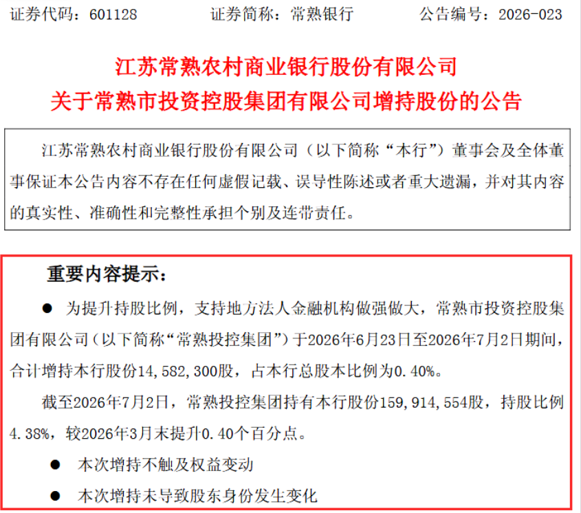这些银行高管、股东	，集体“加仓”！