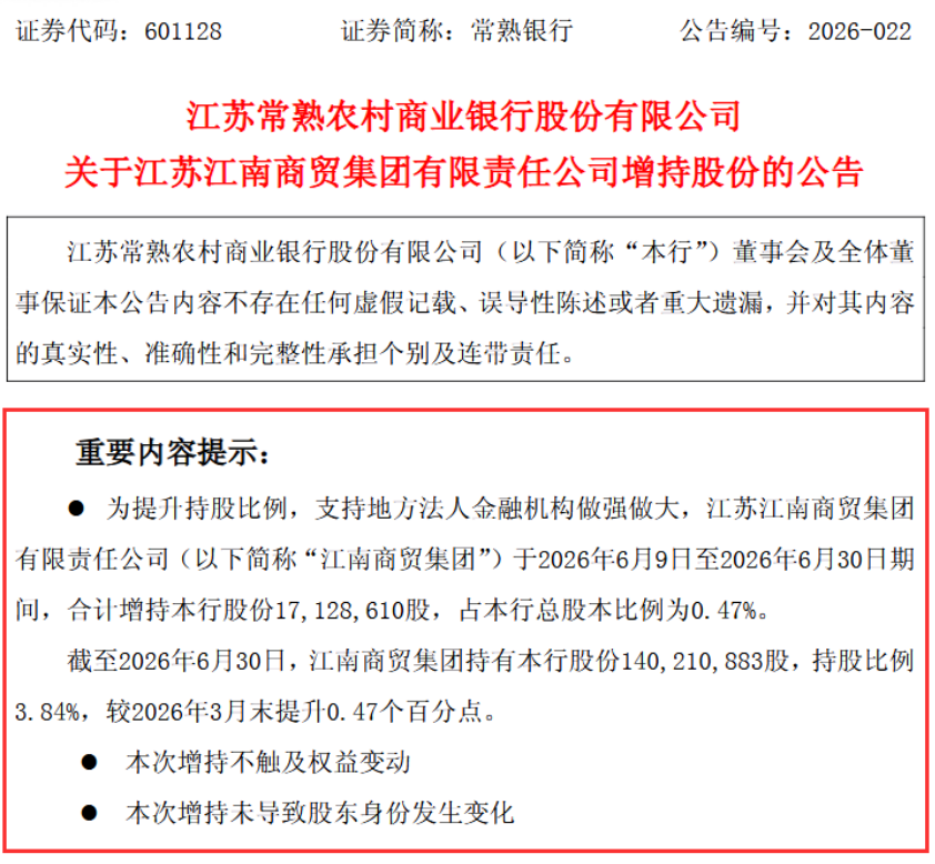 这些银行高管	、股东，集体“加仓”！
