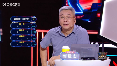 西班牙2：1绝杀比利时！AI集体“开天眼”，人类嘉宾罕见全中