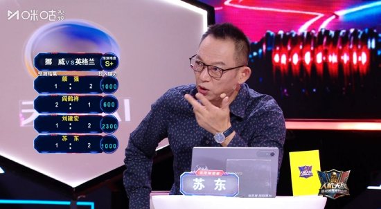 哈兰德没能改写剧本！英格兰2:1险胜挪威	，AI与嘉宾共同押中胜负