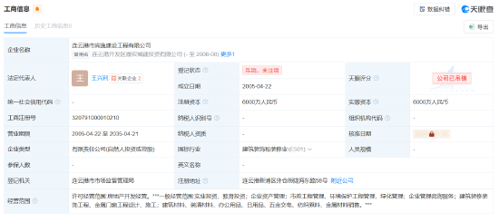 信泰人寿1500万股股权将被拍卖	，起始价为1920万元