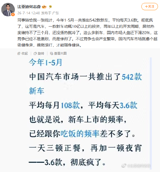 中国汽车市场5个月推出542款新车，比亚迪高管：彻底疯了